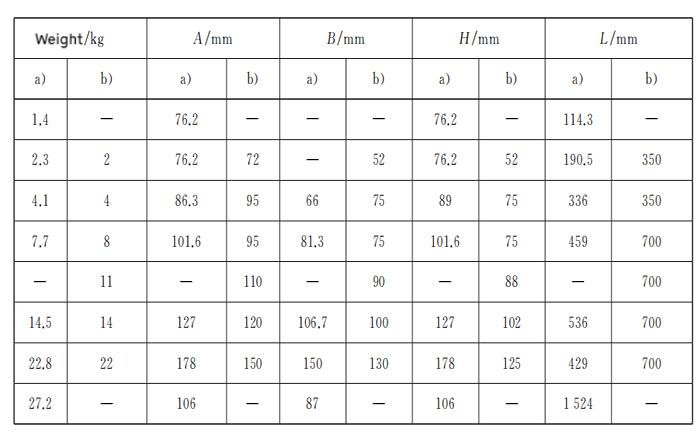 Datasheet of Trapezoidal Type Magnesium Anode.jpg